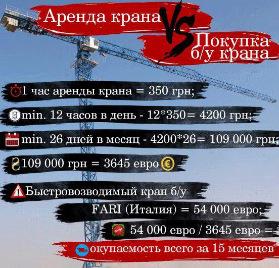 сравнение аренды крана и покупки б/у крана