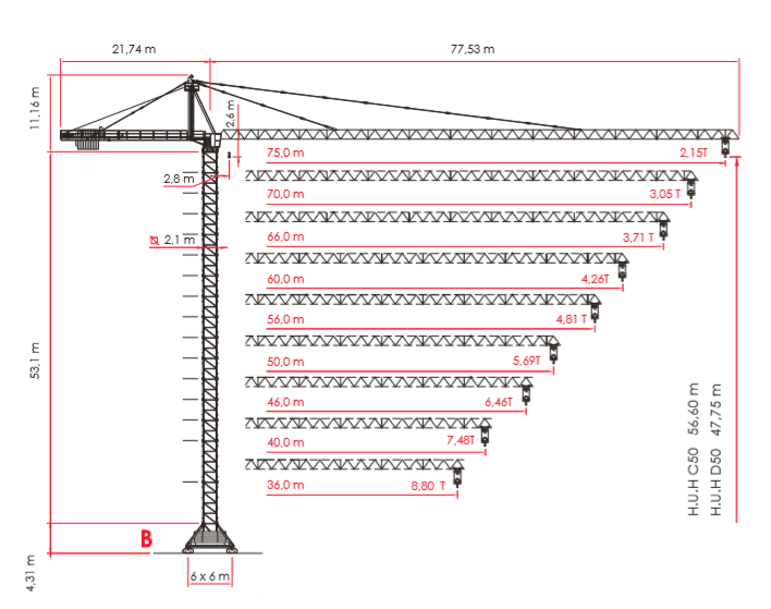 Б/У БАШЕННЫЙ КРАН RAIMONDI ER 240, 14 ТОНН Фото 1