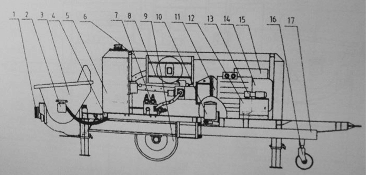 Электрический бетононасос HBT50S-12-55 с бетонопроводом в комплекте Фото 1